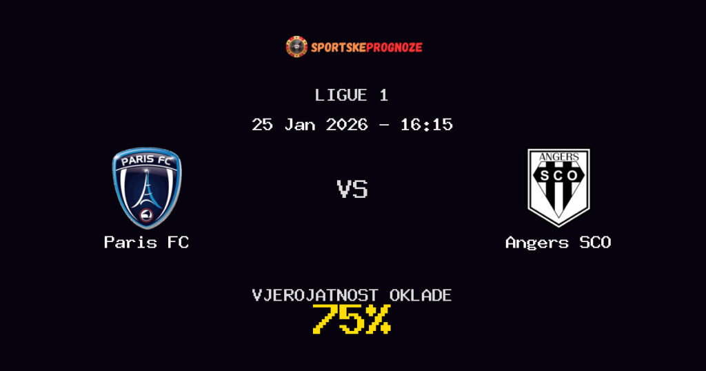 Paris FC vs Angers SCO Prognoza Utakmice - Ligue 1 - Saveti Za Klađenje