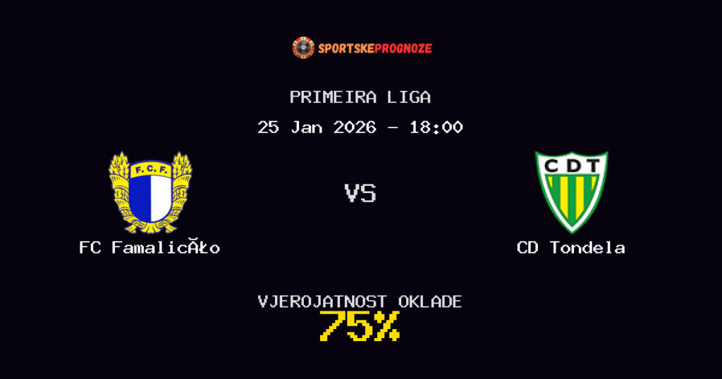 FC Famalicão vs CD Tondela Prognoza Utakmice - Primeira Liga - Saveti Za Klađenje