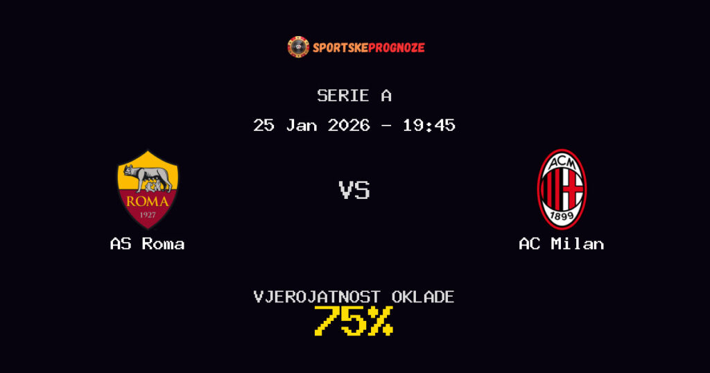 AS Roma vs AC Milan Prognoza Utakmice - Serie A - Saveti Za Klađenje