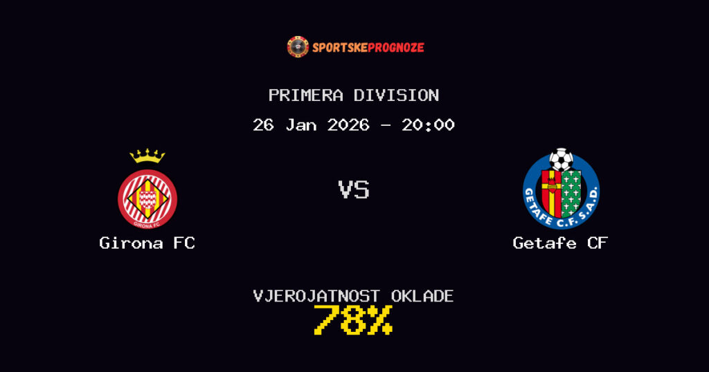 Girona FC vs Getafe CF Prognoza Utakmice - Primera Division - Saveti Za Klađenje