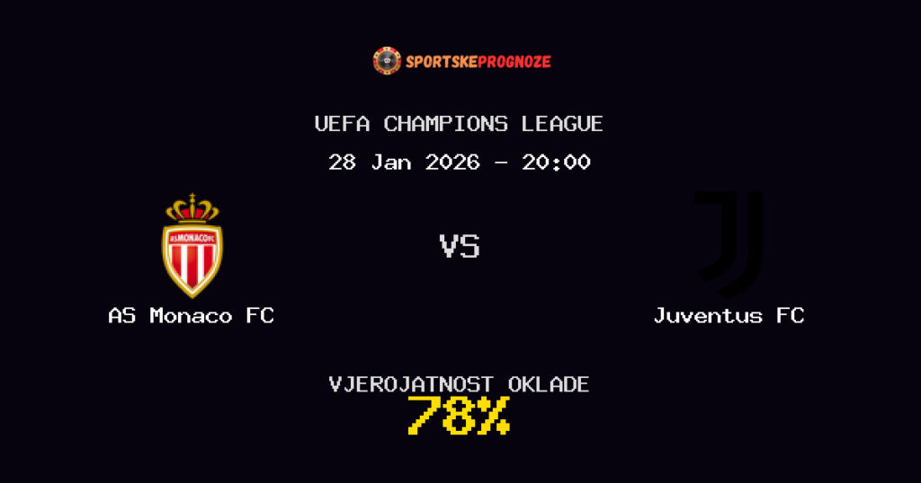 AS Monaco FC vs Juventus FC Prognoza Utakmice - UEFA Champions League - Saveti Za Klađenje