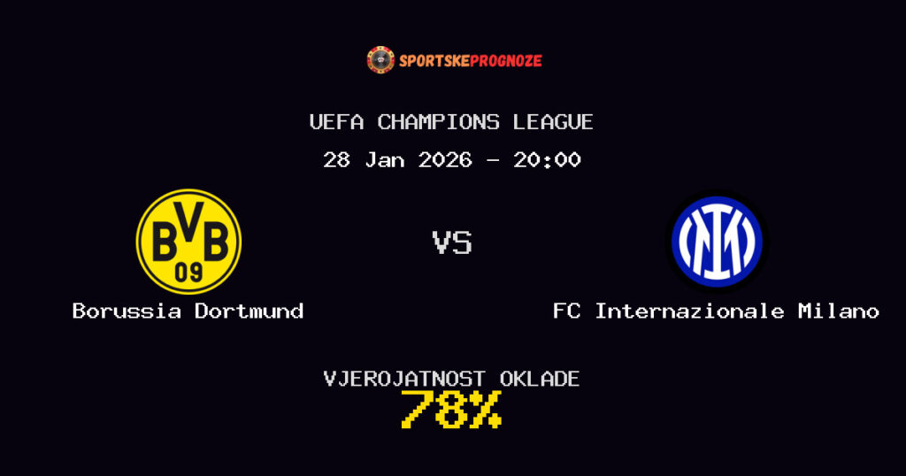 Borussia Dortmund vs FC Internazionale Milano Prognoza Utakmice - UEFA Champions League - Saveti Za Klađenje