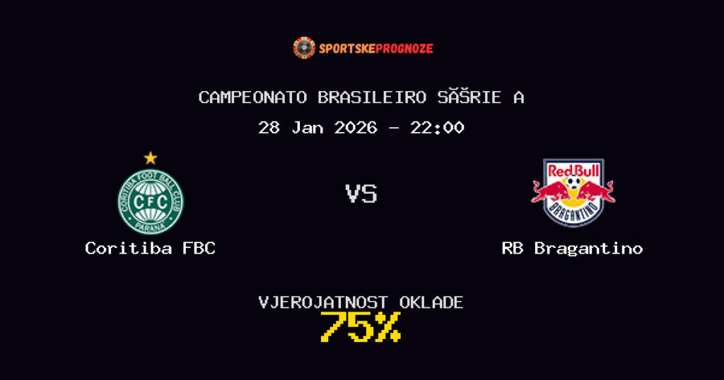 Coritiba FBC vs RB Bragantino Prognoza Utakmice - Campeonato Brasileiro Série A - Saveti Za Klađenje
