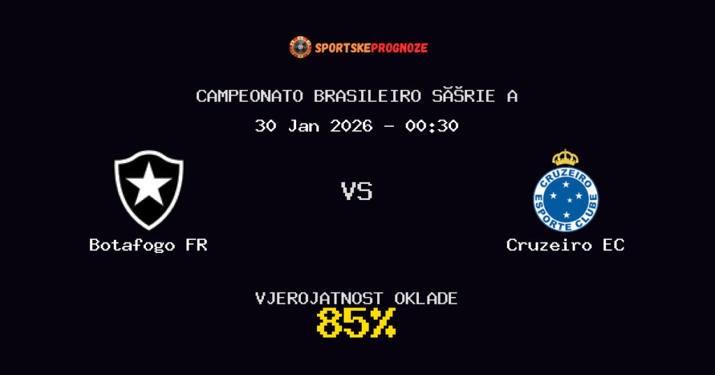 Botafogo FR vs Cruzeiro EC Prognoza Utakmice - Campeonato Brasileiro Série A - Saveti Za Klađenje