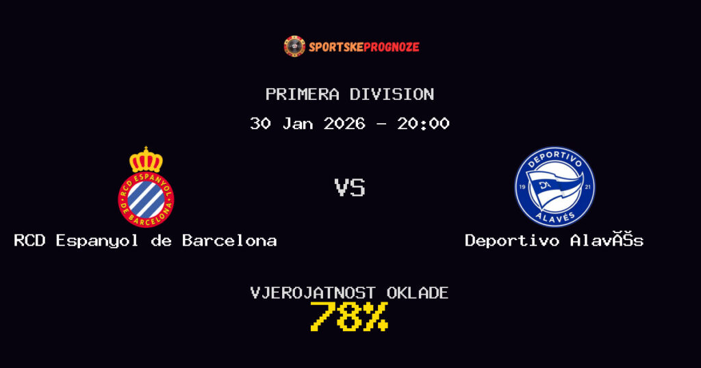 RCD Espanyol de Barcelona vs Deportivo Alavés Prognoza Utakmice - Primera Division - Saveti Za Klađenje
