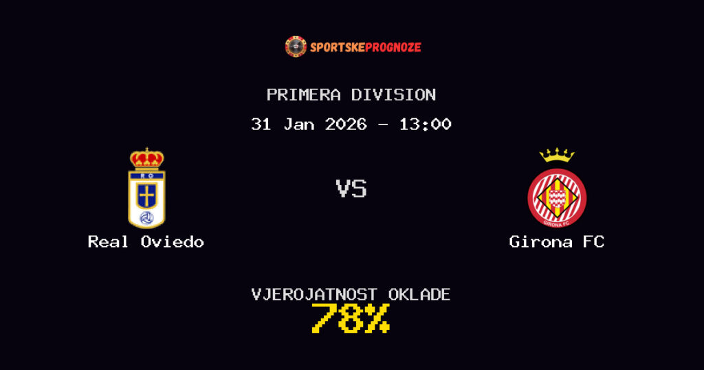 Real Oviedo vs Girona FC Prognoza Utakmice - Primera Division - Saveti Za Klađenje