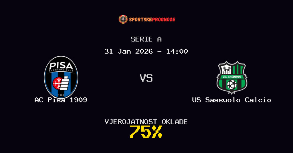 AC Pisa 1909 vs US Sassuolo Calcio Prognoza Utakmice - Serie A - Saveti Za Klađenje