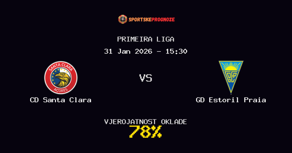 CD Santa Clara vs GD Estoril Praia Prognoza Utakmice - Primeira Liga - Saveti Za Klađenje