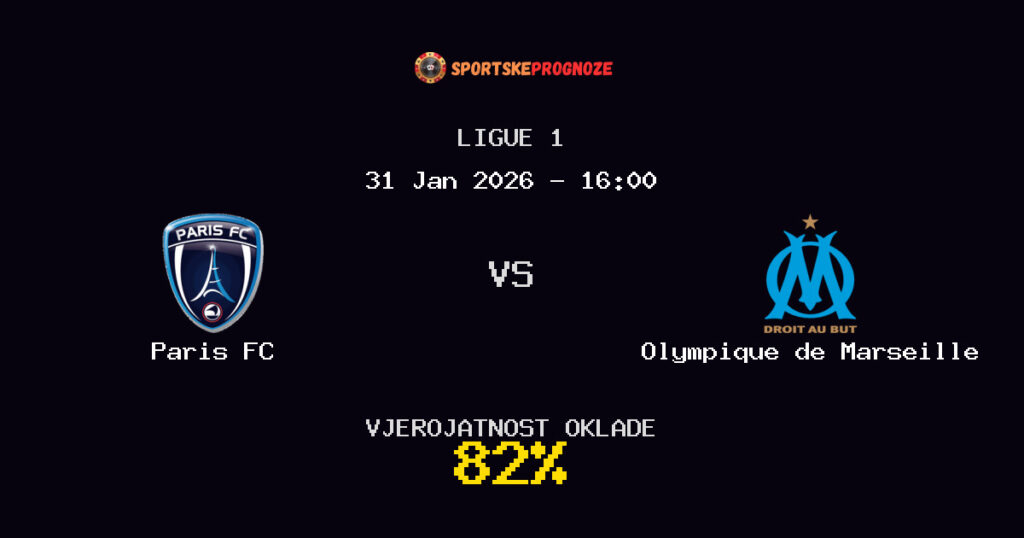 Paris FC vs Olympique de Marseille Prognoza Utakmice - Ligue 1 - Saveti Za Klađenje