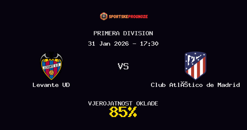 Levante UD vs Club Atlético de Madrid Prognoza Utakmice - Primera Division - Saveti Za Klađenje