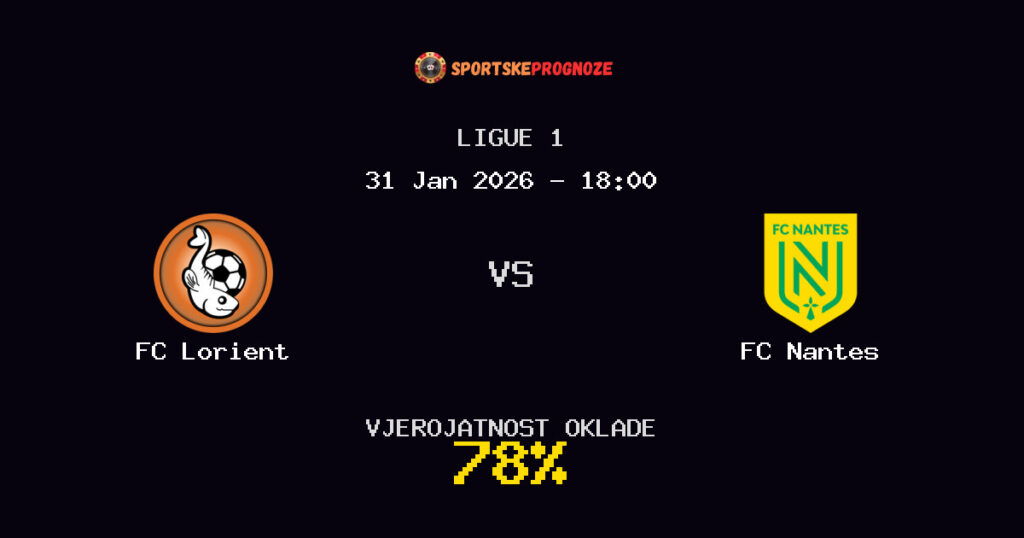 FC Lorient vs FC Nantes Prognoza Utakmice - Ligue 1 - Saveti Za Klađenje