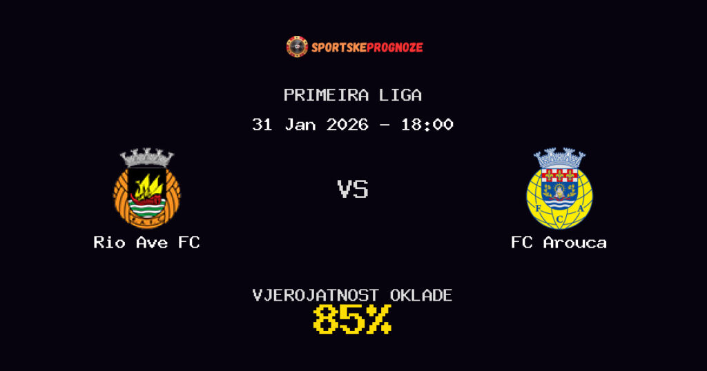Rio Ave FC vs FC Arouca Prognoza Utakmice - Primeira Liga - Saveti Za Klađenje