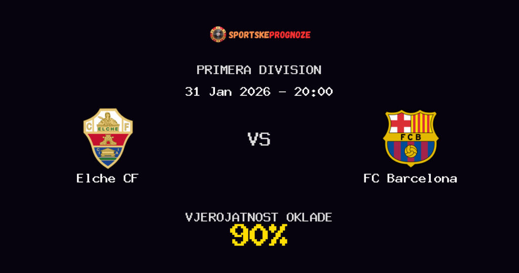 Elche CF vs FC Barcelona Prognoza Utakmice - Primera Division - Saveti Za Klađenje