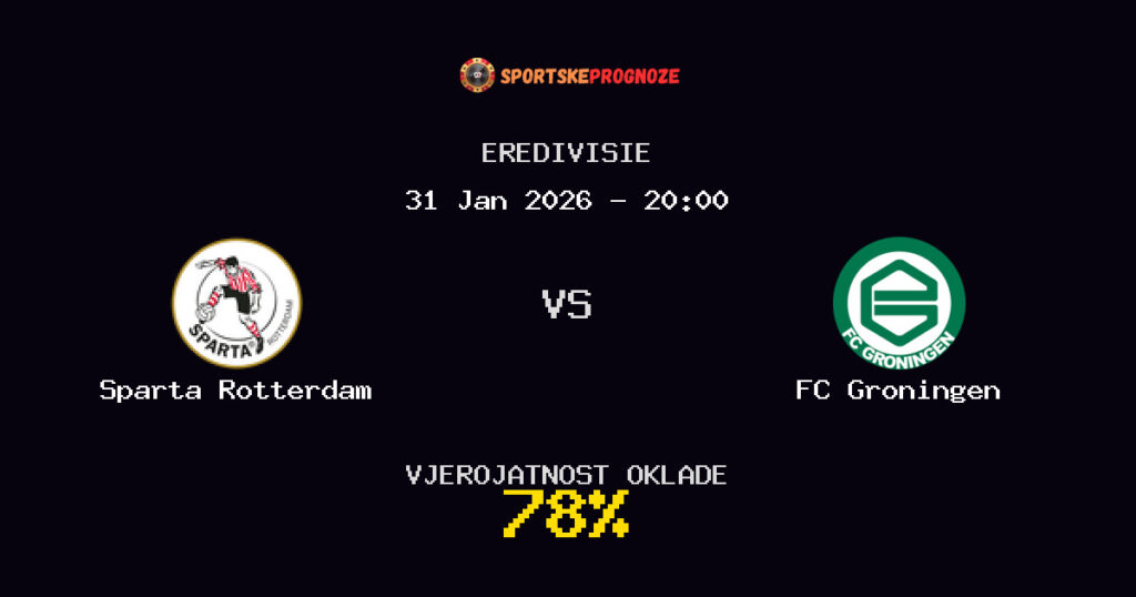 Sparta Rotterdam vs FC Groningen Prognoza Utakmice - Eredivisie - Saveti Za Klađenje
