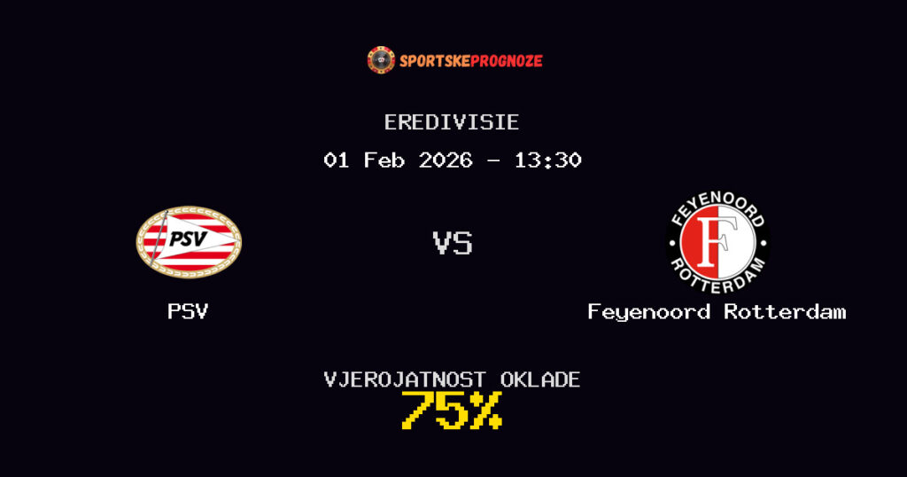 PSV vs Feyenoord Rotterdam Prognoza Utakmice - Eredivisie - Saveti Za Klađenje