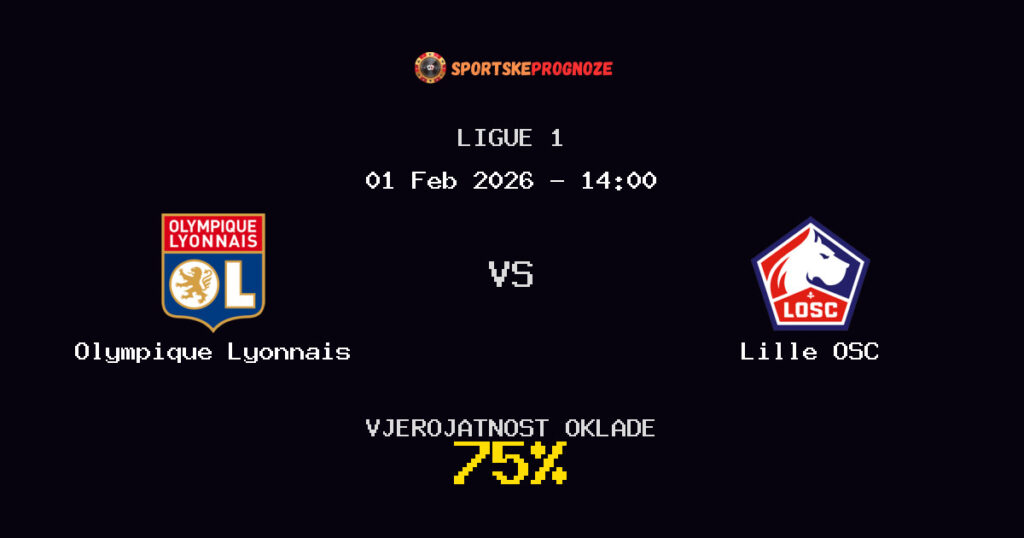 Olympique Lyonnais vs Lille OSC Prognoza Utakmice - Ligue 1 - Saveti Za Klađenje