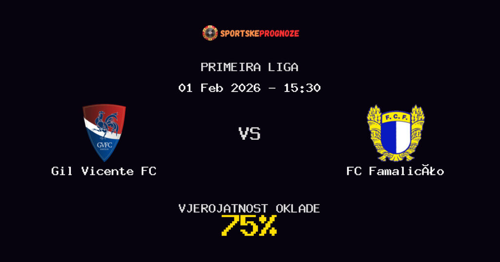 Gil Vicente FC vs FC Famalicão Prognoza Utakmice - Primeira Liga - Saveti Za Klađenje