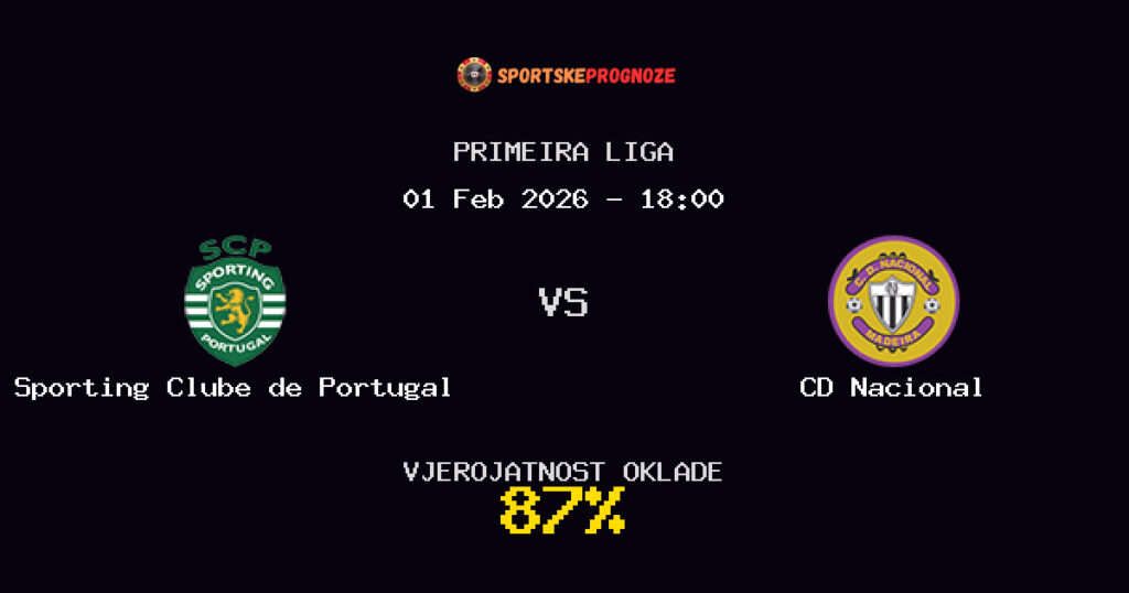 Sporting Clube de Portugal vs CD Nacional Prognoza Utakmice - Primeira Liga - Saveti Za Klađenje