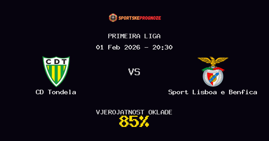 CD Tondela vs Sport Lisboa e Benfica Prognoza Utakmice - Primeira Liga - Saveti Za Klađenje