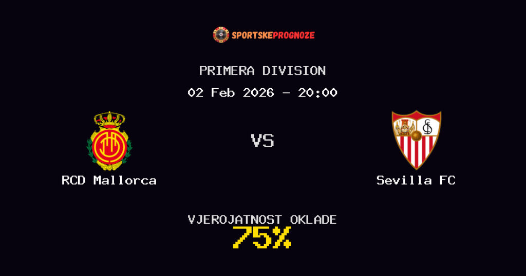 RCD Mallorca vs Sevilla FC Prognoza Utakmice - Primera Division - Saveti Za Klađenje