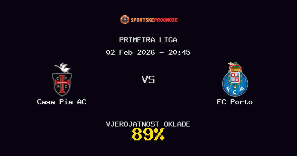 Casa Pia AC vs FC Porto Prognoza Utakmice - Primeira Liga - Saveti Za Klađenje