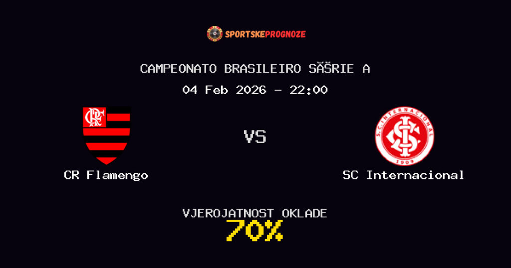 CR Flamengo vs SC Internacional Prognoza Utakmice - Campeonato Brasileiro Série A - Saveti Za Klađenje