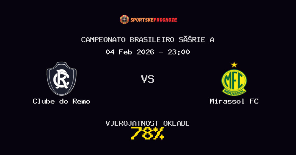 Clube do Remo vs Mirassol FC Prognoza Utakmice - Campeonato Brasileiro Série A - Saveti Za Klađenje