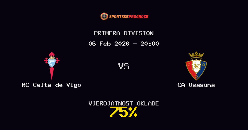RC Celta de Vigo vs CA Osasuna Prognoza Utakmice - Primera Division - Saveti Za Klađenje
