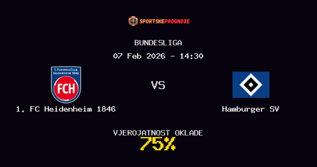 1. FC Heidenheim 1846 vs Hamburger SV Prognoza Utakmice - Bundesliga - Saveti Za Klađenje