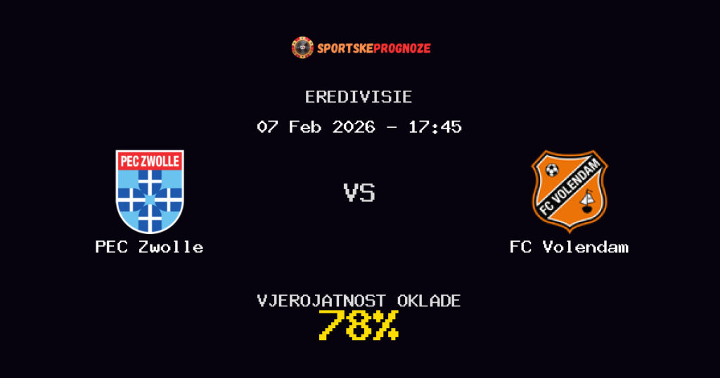 PEC Zwolle vs FC Volendam Prognoza Utakmice - Eredivisie - Saveti Za Klađenje