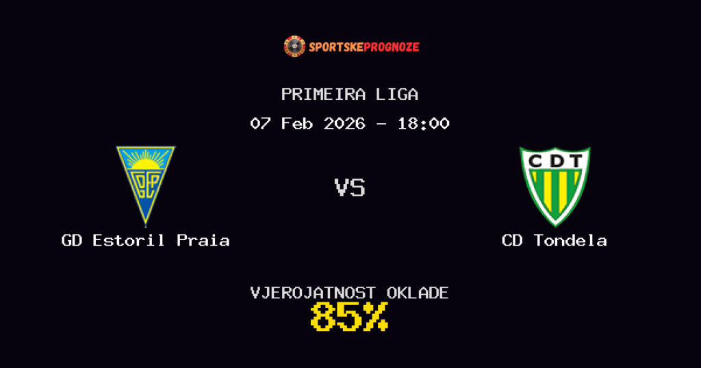 GD Estoril Praia vs CD Tondela Prognoza Utakmice - Primeira Liga - Saveti Za Klađenje