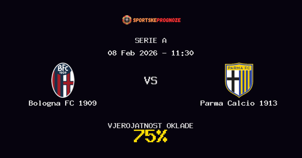Bologna FC 1909 vs Parma Calcio 1913 Prognoza Utakmice - Serie A - Saveti Za Klađenje