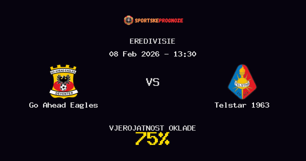 Go Ahead Eagles vs Telstar 1963 Prognoza Utakmice - Eredivisie - Saveti Za Klađenje