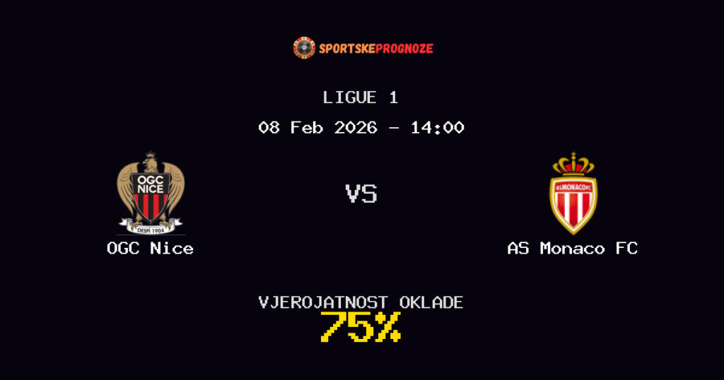 OGC Nice vs AS Monaco FC Prognoza Utakmice - Ligue 1 - Saveti Za Klađenje