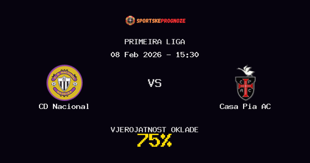 CD Nacional vs Casa Pia AC Prognoza Utakmice - Primeira Liga - Saveti Za Klađenje