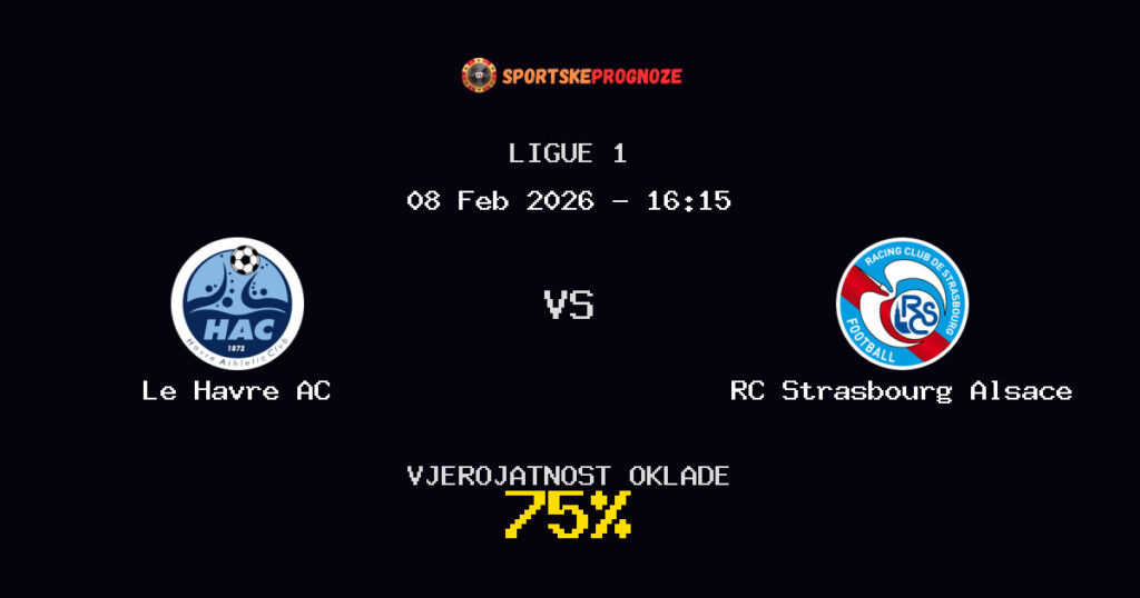 Le Havre AC vs RC Strasbourg Alsace Prognoza Utakmice - Ligue 1 - Saveti Za Klađenje