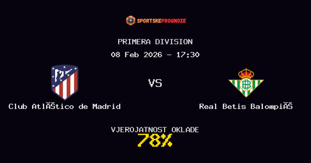 Club Atlético de Madrid vs Real Betis Balompié Prognoza Utakmice - Primera Division - Saveti Za Klađenje