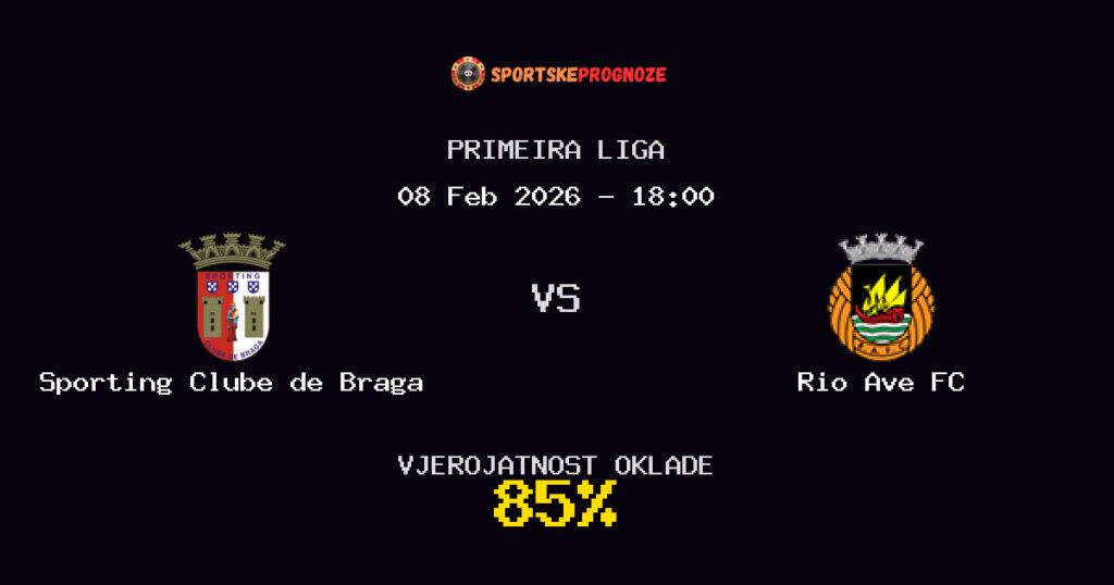Sporting Clube de Braga vs Rio Ave FC Prognoza Utakmice - Primeira Liga - Saveti Za Klađenje