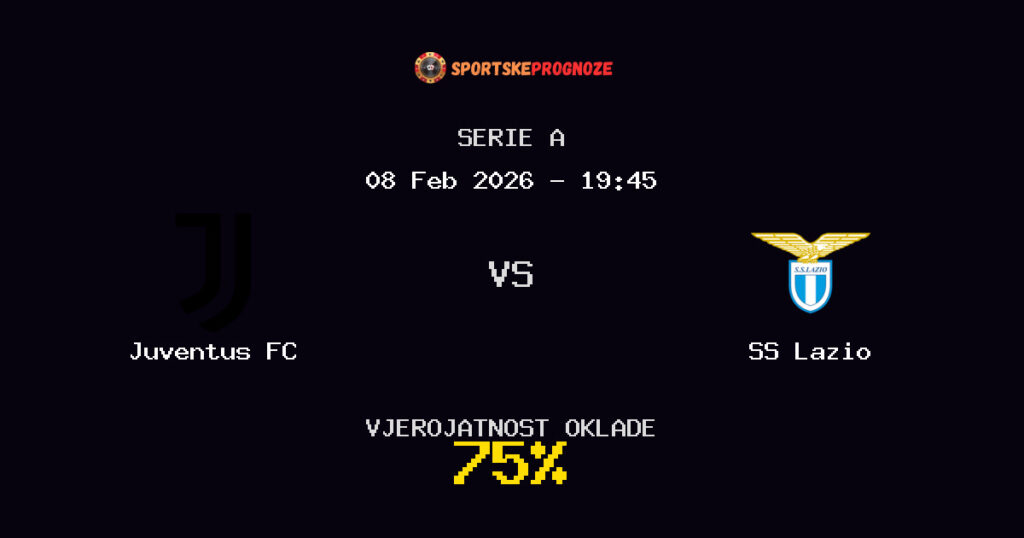 Juventus FC vs SS Lazio Prognoza Utakmice - Serie A - Saveti Za Klađenje