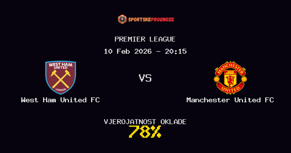 West Ham United FC vs Manchester United FC Prognoza Utakmice - Premier League - Saveti Za Klađenje