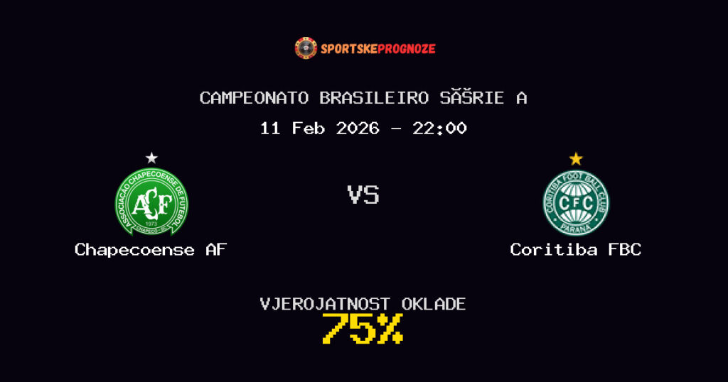 Chapecoense AF vs Coritiba FBC Prognoza Utakmice - Campeonato Brasileiro Série A - Saveti Za Klađenje