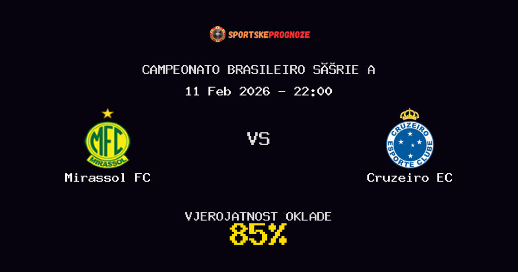Mirassol FC vs Cruzeiro EC Prognoza Utakmice - Campeonato Brasileiro Série A - Saveti Za Klađenje
