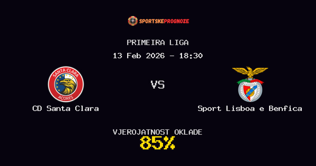CD Santa Clara vs Sport Lisboa e Benfica Prognoza Utakmice - Primeira Liga - Saveti Za Klađenje