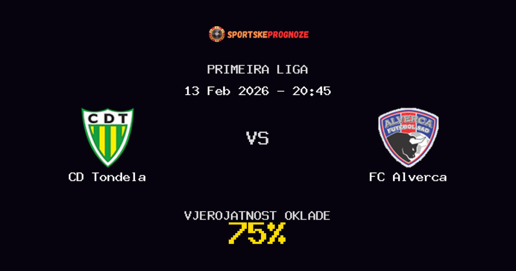 CD Tondela vs FC Alverca Prognoza Utakmice - Primeira Liga - Saveti Za Klađenje