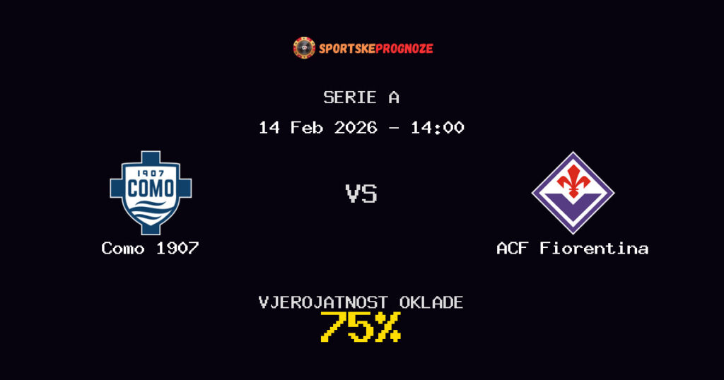 Como 1907 vs ACF Fiorentina Prognoza Utakmice - Serie A - Saveti Za Klađenje