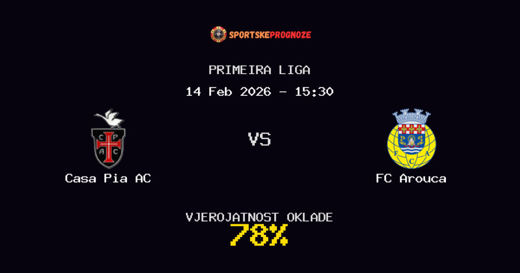 Casa Pia AC vs FC Arouca Prognoza Utakmice - Primeira Liga - Saveti Za Klađenje