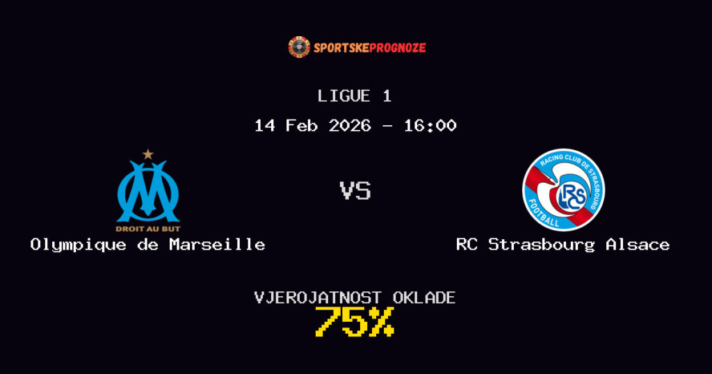 Olympique de Marseille vs RC Strasbourg Alsace Prognoza Utakmice - Ligue 1 - Saveti Za Klađenje
