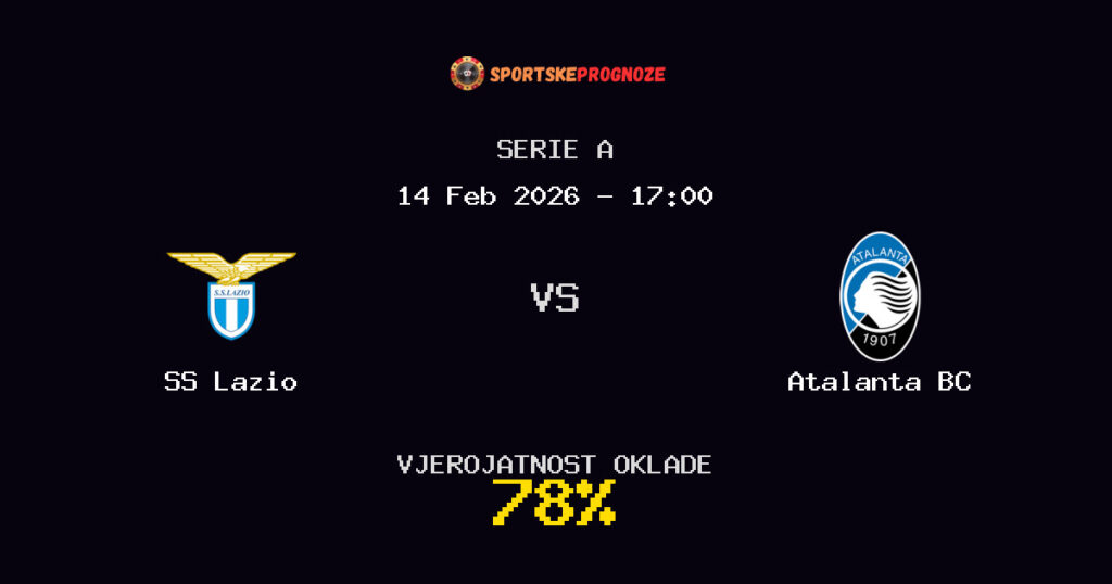 SS Lazio vs Atalanta BC Prognoza Utakmice - Serie A - Saveti Za Klađenje