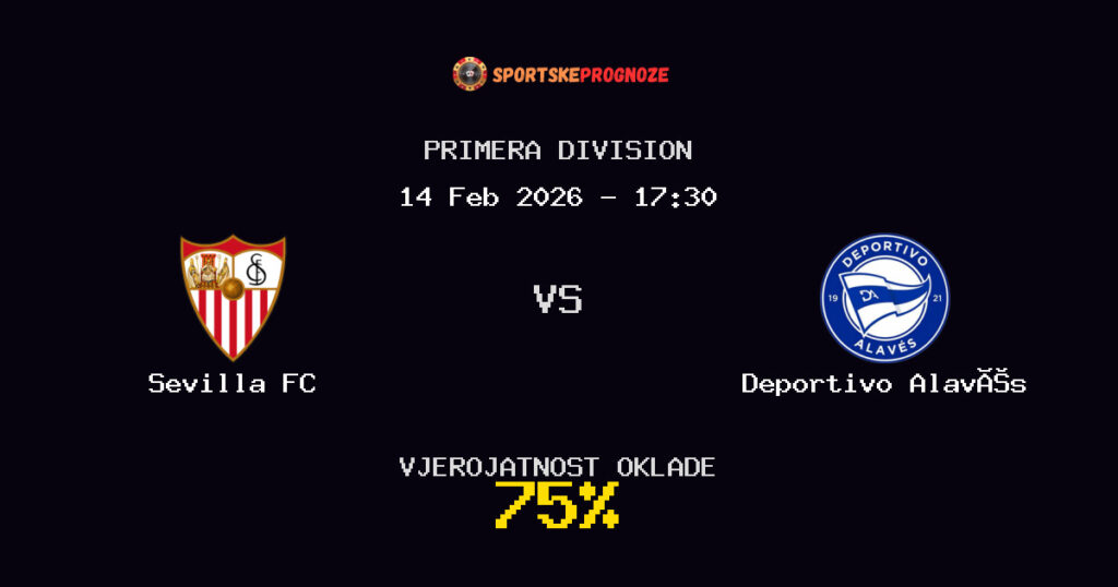 Sevilla FC vs Deportivo Alavés Prognoza Utakmice - Primera Division - Saveti Za Klađenje