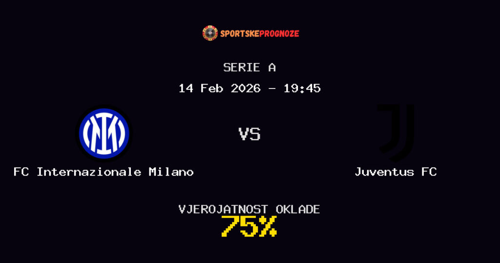FC Internazionale Milano vs Juventus FC Prognoza Utakmice - Serie A - Saveti Za Klađenje
